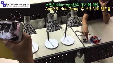 IoTAR with Iotivity (