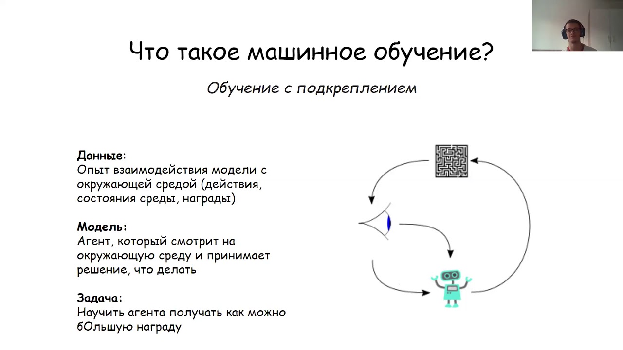 Машинное обучение для начинающих