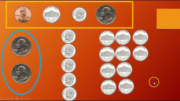 Grade 2 Module 7 Lesson 10