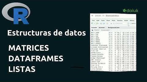 Introducción a R | Matrices, Dataframes, Listas y análisis exploratorio.