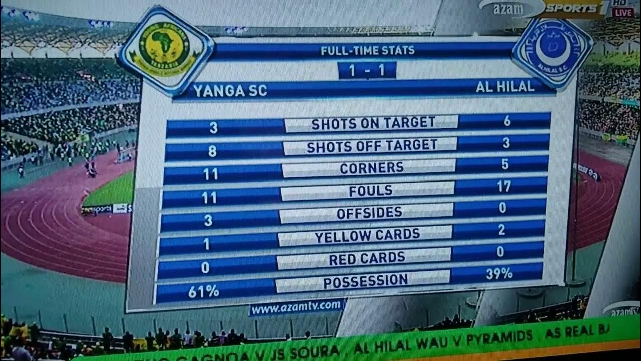 YANGA VS AL HILAL LEO OCTOBER 8(11)FULL TIME YouTube