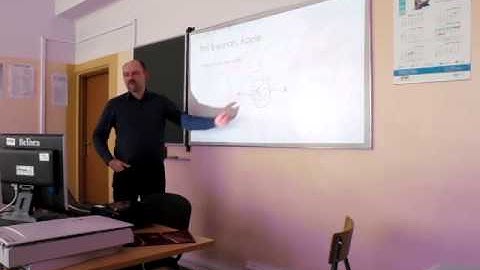 Wstęp do projektowania stron i aplikacji internetowych