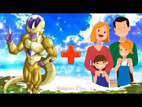 Dragon Ball Characters in Mode  Family
