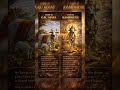 Who is Kamdhenu? #sanatandharma #harharmahadev #krishna #sanatandharma