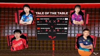 SUN YINGSHA, WANG CHUQIN vs CHEN SZUYU, LIN YUNJU | MD | SF  SINGAPORE SMASH 2024