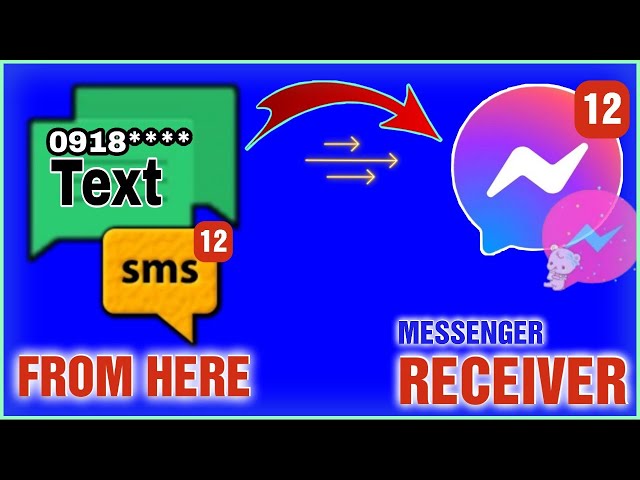 How to Text on the SMS Text Messenger 