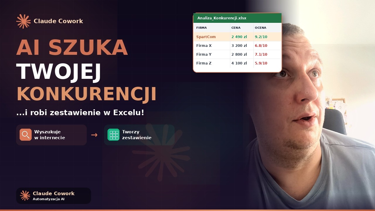 Claude Cowork: AI sprawdza Twoją KONKURENCJĘ i robi Excel! | Demo PL