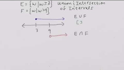 Union and intersection of intervals
