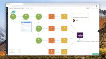 Success with Autopilot: Order follow ups by location