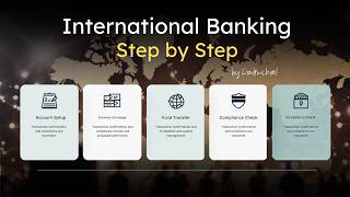 International Banking Explained | Global Banking Strategies & Financial Education | Creditor Academy