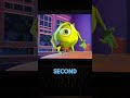 How Each Pixar Movie was Created #shorts #pixar #pixaranimation #animation #movieshorts #disney