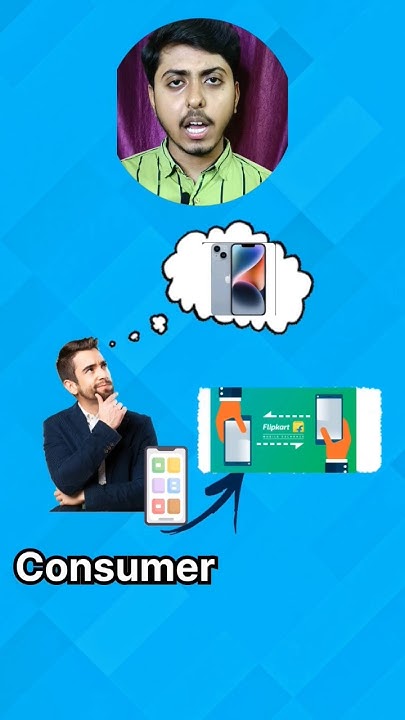 What Is Refurbished Phone shorts youtubeshorts tech mobile YouTube what-is-refurbished-phone-shorts-youtubeshorts-tech-mobile-youtube