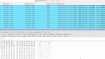 Experimenting with RTP streaming