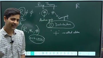Ring Theory, Part-1(WBSSC, SLST)
