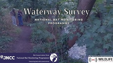 NBMP Waterway Survey route (transect) mapping walkthrough
