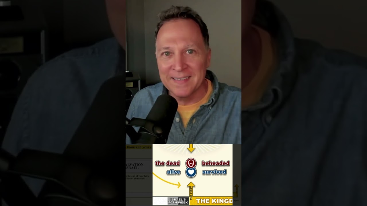 The Rapture | Who, When, Why? 