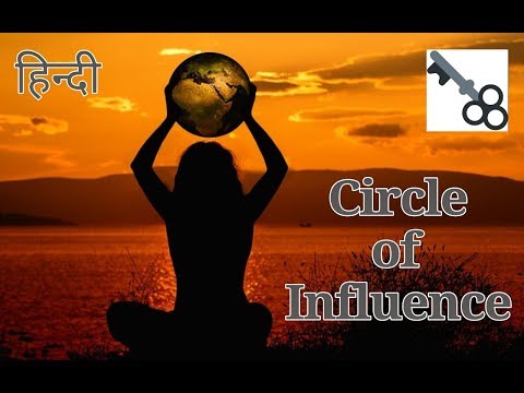 Video Proactive Meaning In Hindi