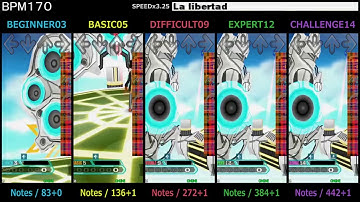 DDR / La libertad - SINGLE (DanceDanceRevolution X2)