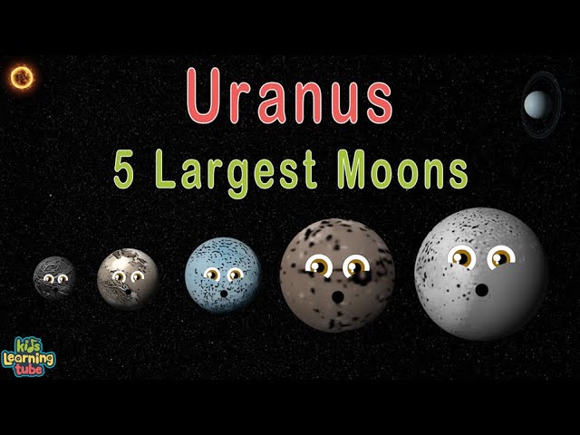 Uranus' 5 Largest Moons | Space Explained by KLT - YouTube