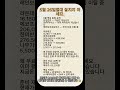 #SKC #삼성전기 #이수페타시스 #켐트로닉스 #HB테크놀러지 #필옵틱스 #동아엘텍 #와이엠씨 #피엠티 #파크시스템스 #넥스틴 #고영 #이오테크닉스 #에프엔에스테