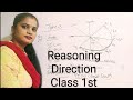 Reasoning  direction  class 1st  ritu classes  study tutorial