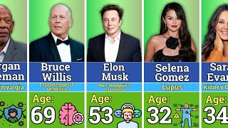200 Actors and Celebs Suffering with Chronic Diseases
