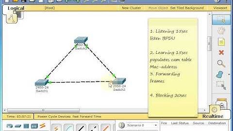 Spanning tree part 2