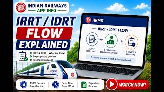 IRRT / IDRT Flow explained in IR HRMS