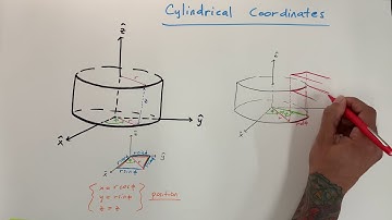 CYLINDRICAL COORDINATES and VOLUME ELEMENT