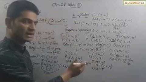 Tuples | Class 11 Computer Science with Python (Video 2)
