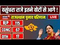 Rajasthan election result live rajasthan me kaun jeet raha hai  bjp congress  ashok gehlot