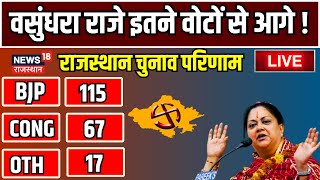 Rajasthan Election Result Live: Rajasthan Me Kaun Jeet Raha hai? । BJP। Congress । Ashok Gehlot screenshot 1