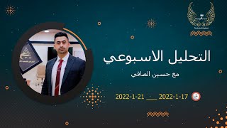 التحليل الأسبوعي لأزواج العملات للفترة من 16/1/2022 ولغاية 21/1/2022