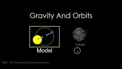 Gravity and Orbits