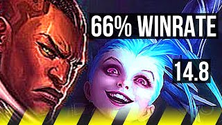 LUCIAN & Milio vs JINX & Twitch (ADC) | 66% winrate, Dominating | NA Master | 14.8