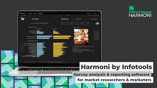 Harmoni walkthrough from an end-user's perspective - long version