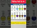 #allexam (विभिन्न गैसों के रंग ) #cureent #upsc #motivation #tranding #bjp #ias #daily #viralreels