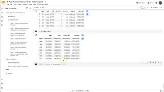 Python Data Science: Automating EDA: Univariate Statistics and Visualizations