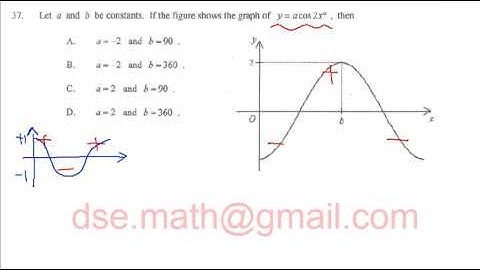 HKDSE 2016 Maths Core Paper 2 Question 37