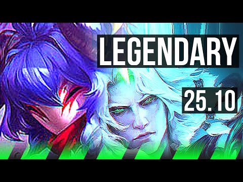 KINDRED vs VIEGO