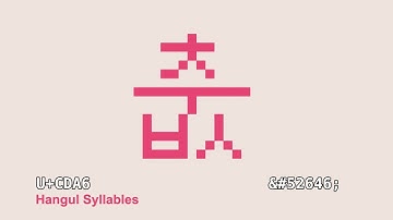 Unicoder S1E24: The Basic Multilingual Plane - Part X