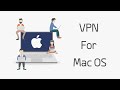 VPN Connecting For Mac OS image