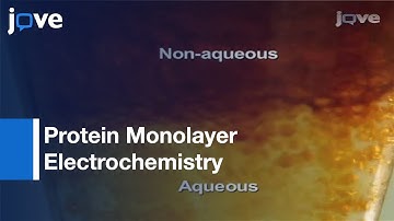 Synthesis, Assembly/Characterization: Monolayer Protected Gold Nanoparticle Films l Protocol Preview