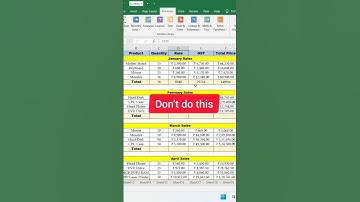 STOP using SUM in Excel || Use this shortcuts Tips & Tricks || #viral #excel #youtubeshorts