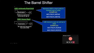 ARM Assembly language instructions Part-4