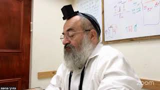 הדרך פנימה ספרא דצנועתא  פרשת כי תצא תשפו