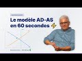 Le modèle AD-AS en 60 secondes ⚡