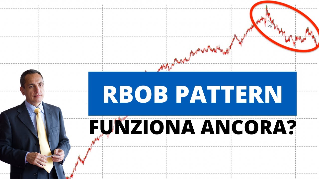 Pattern Bias su RBOB - Come sfruttarlo con 3 righe di codice + Funziona ancora? - YouTube