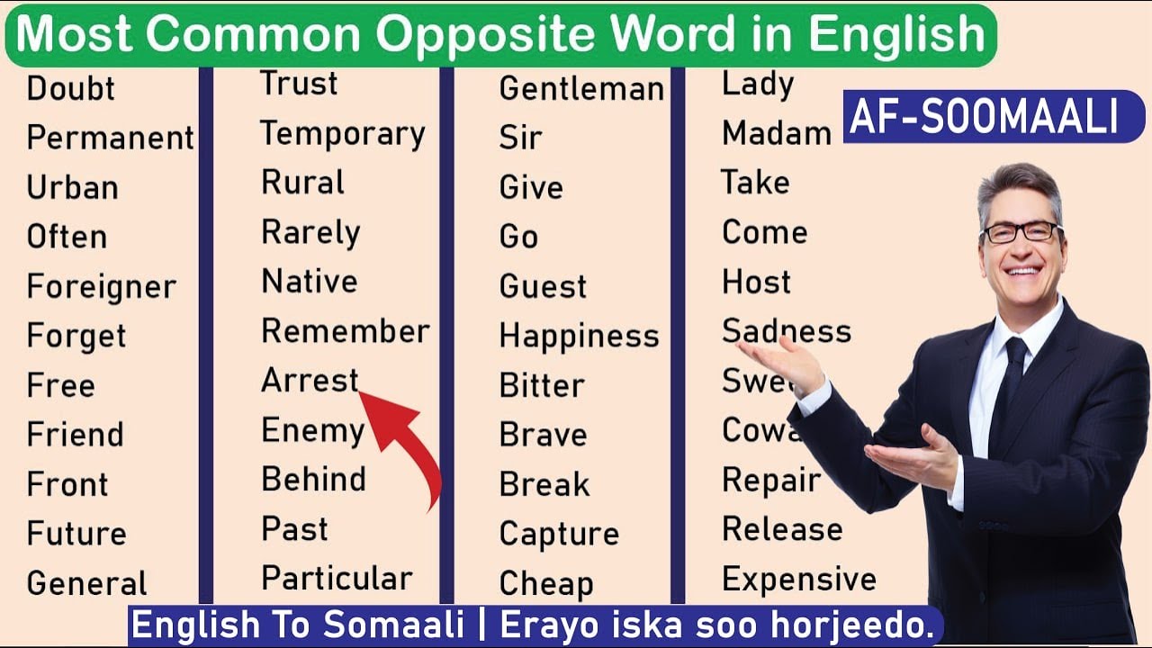 ku Baro English-ka AF-Somali || Opposite Words.