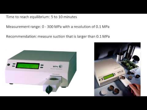 Chao Sheng Tang WP4 for suction measurement